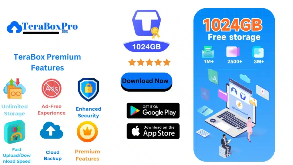 TeraBox Premiun Features Image