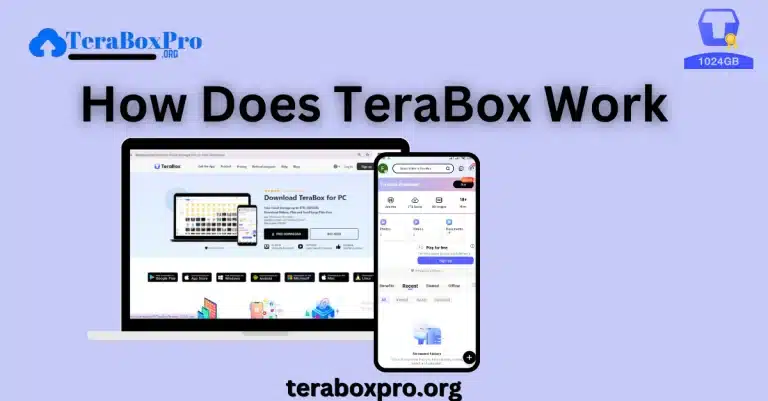 How Does Terabox Work