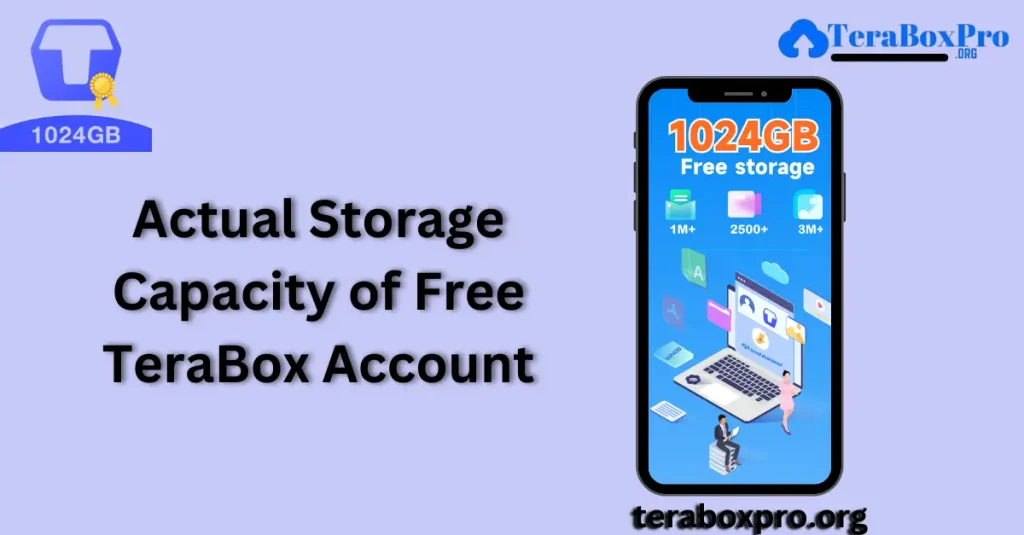 Actual Storage Capacity of Free TeraBox Account